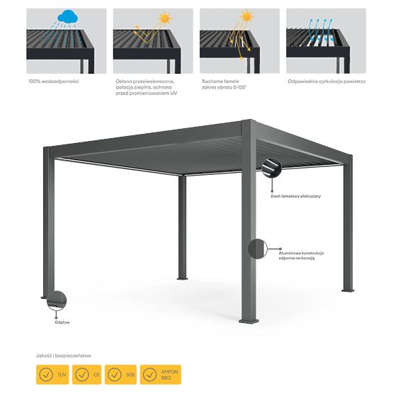 Samostatne stojaca záhradná pergola Lumera z hliníka, 4x4 m, bioklimatická, LED osvetlenie, elektric