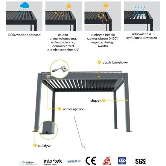 Voľne stojaca záhradná pergola Antilla z hliníka, 4x3 m, bioklimatická, pohyblivé lamely, antracitov